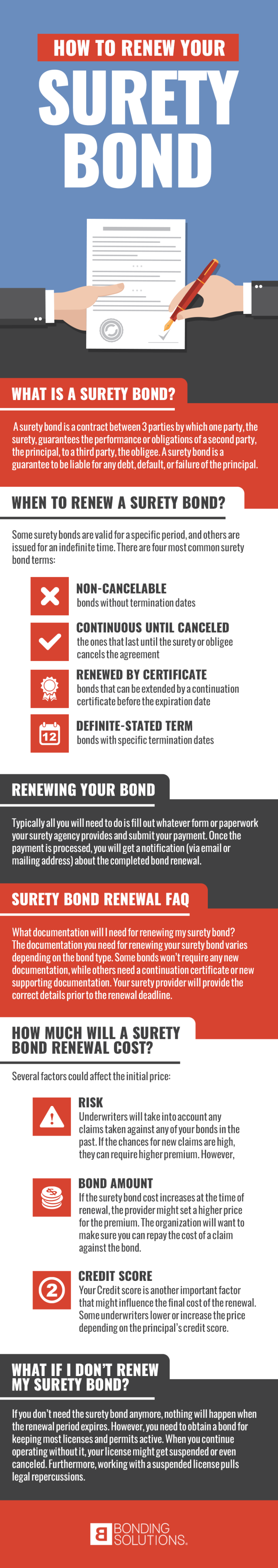 How To Renew Your Surety Bond - Bonding Solutions