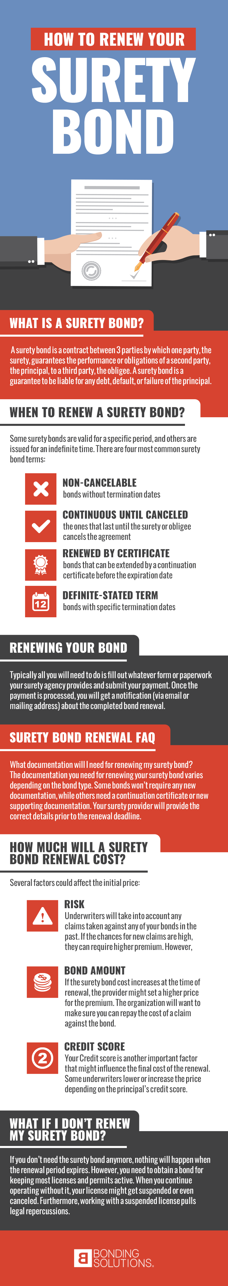 How to renew a surety bond