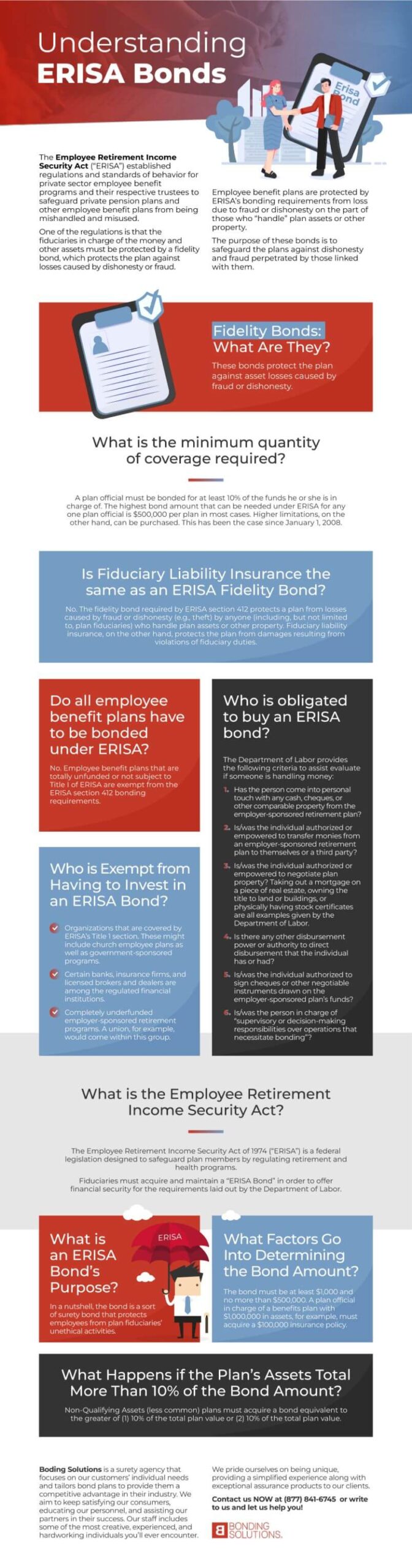 Bonding Solutions | Understanding ERISA Bonds